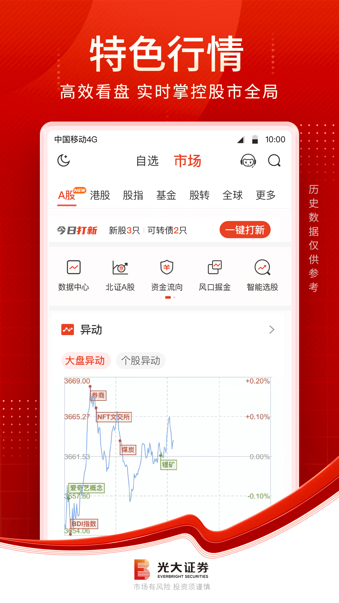 光大证券金阳光v7.3.6截图2