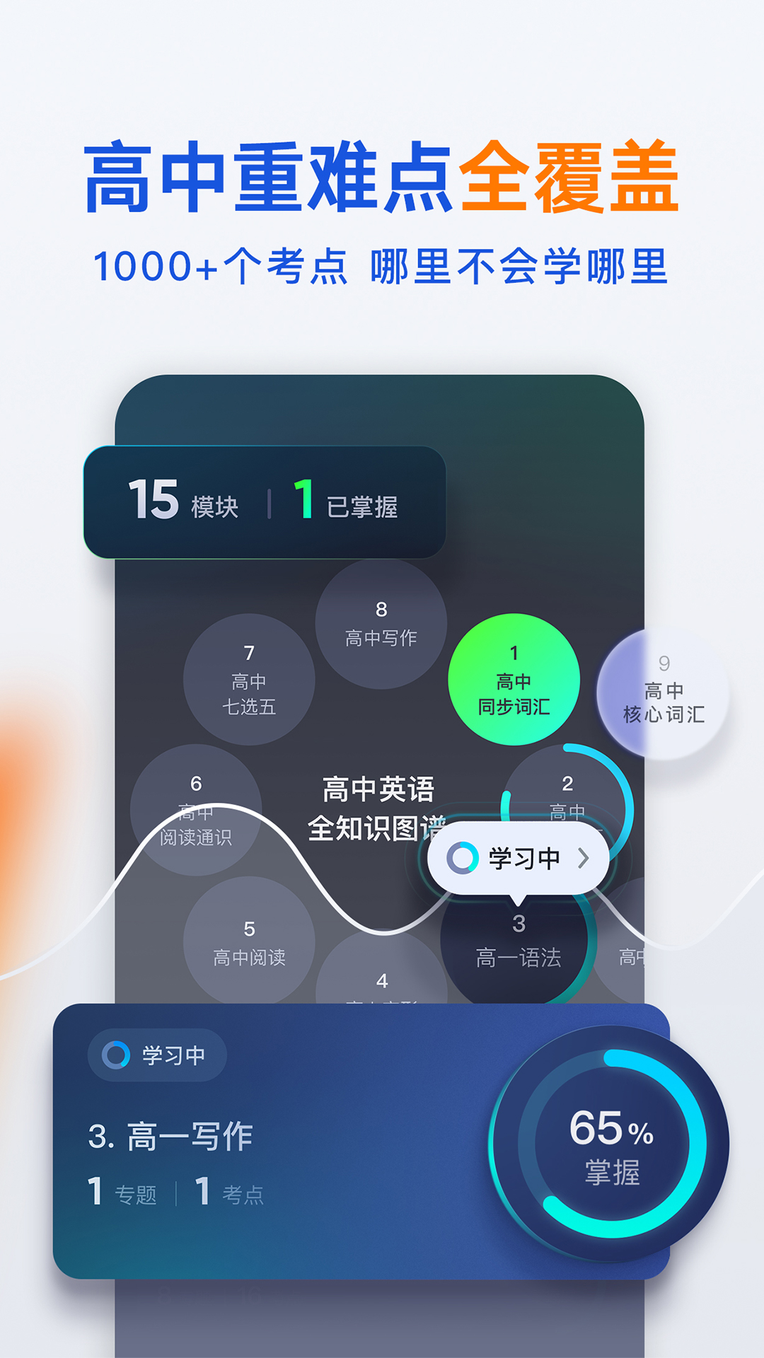 有道领世v1.2.0截图3