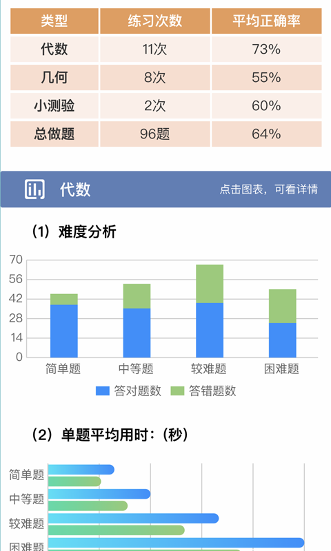 初中数学宝典v1.1.0截图4