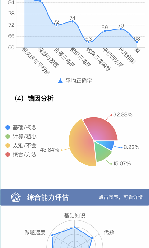 初中数学宝典v1.1.0截图3