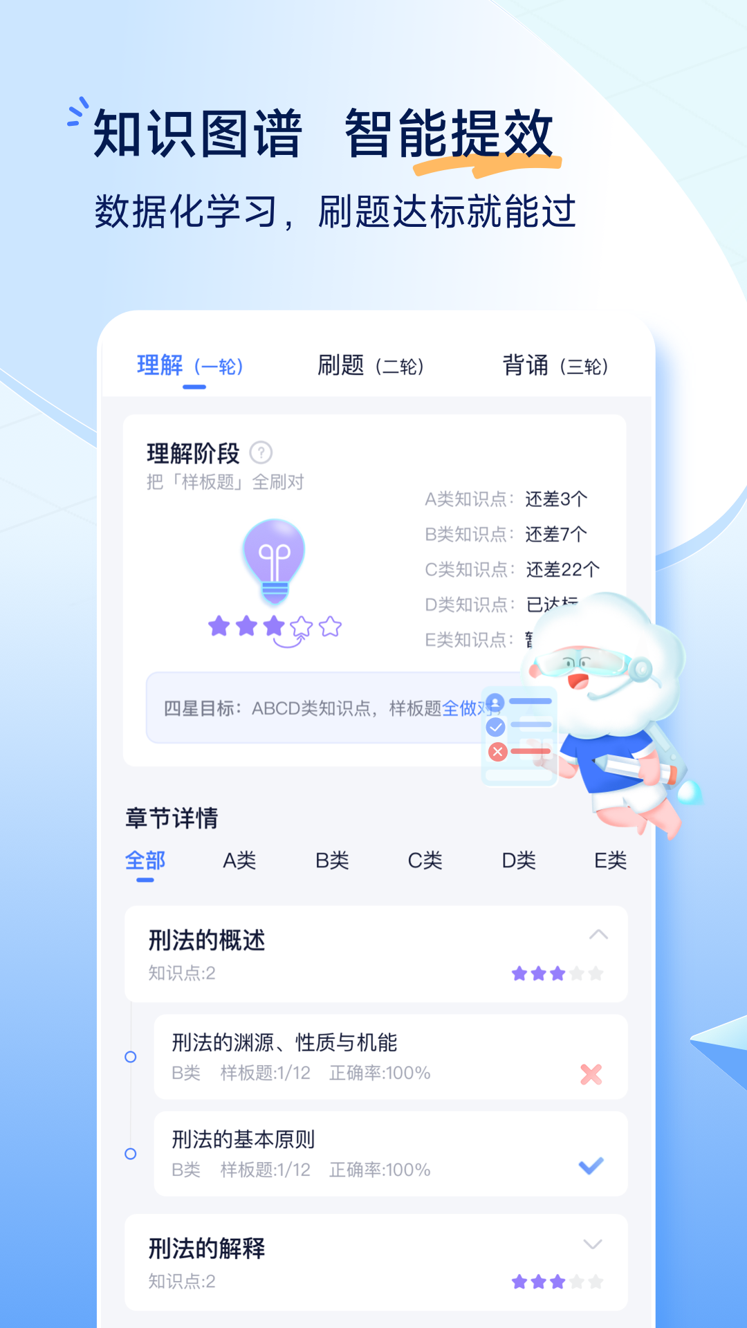 觉晓法考v4.13.4截图4