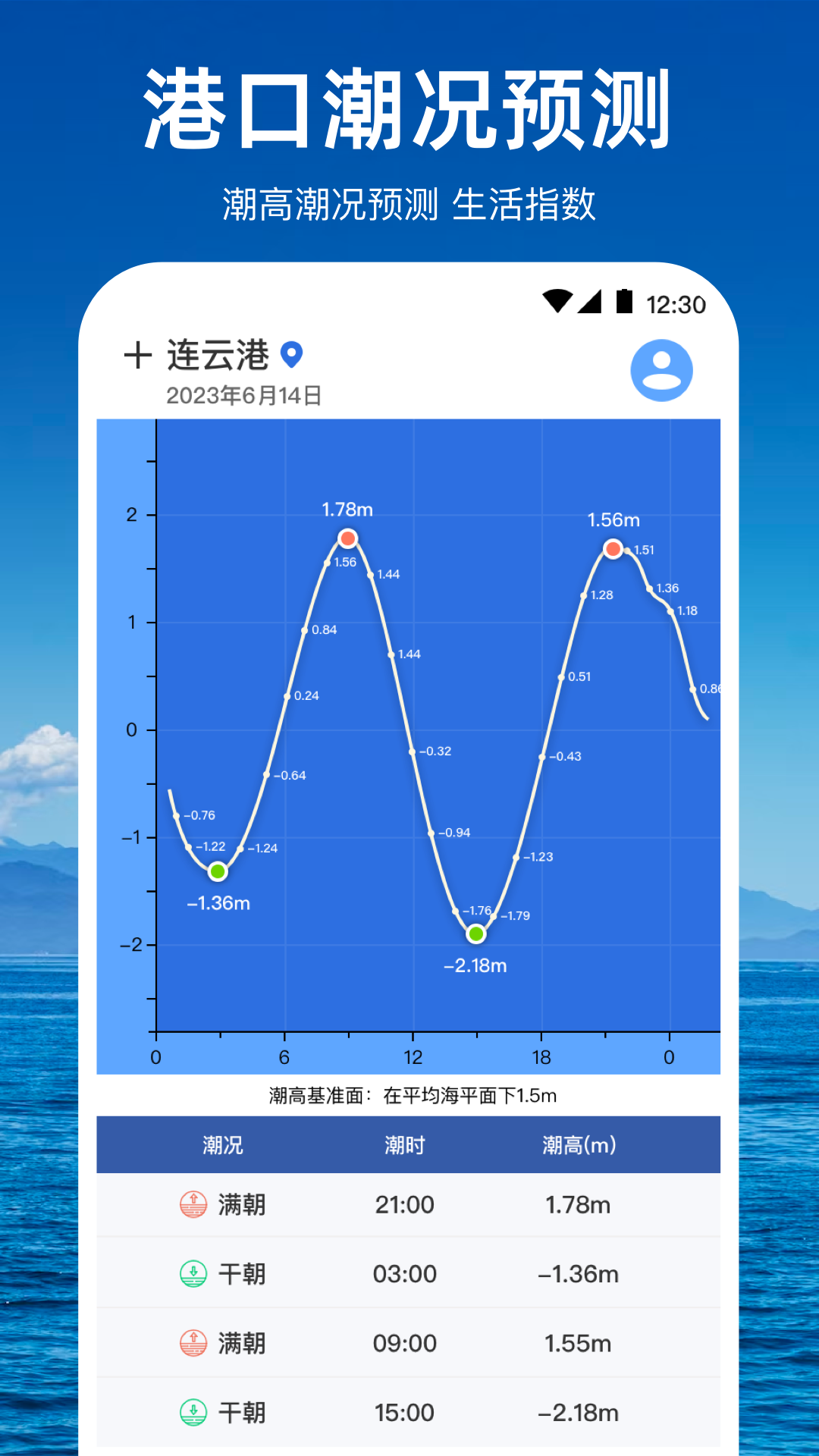 潮汐天气预报v3.0.0截图5