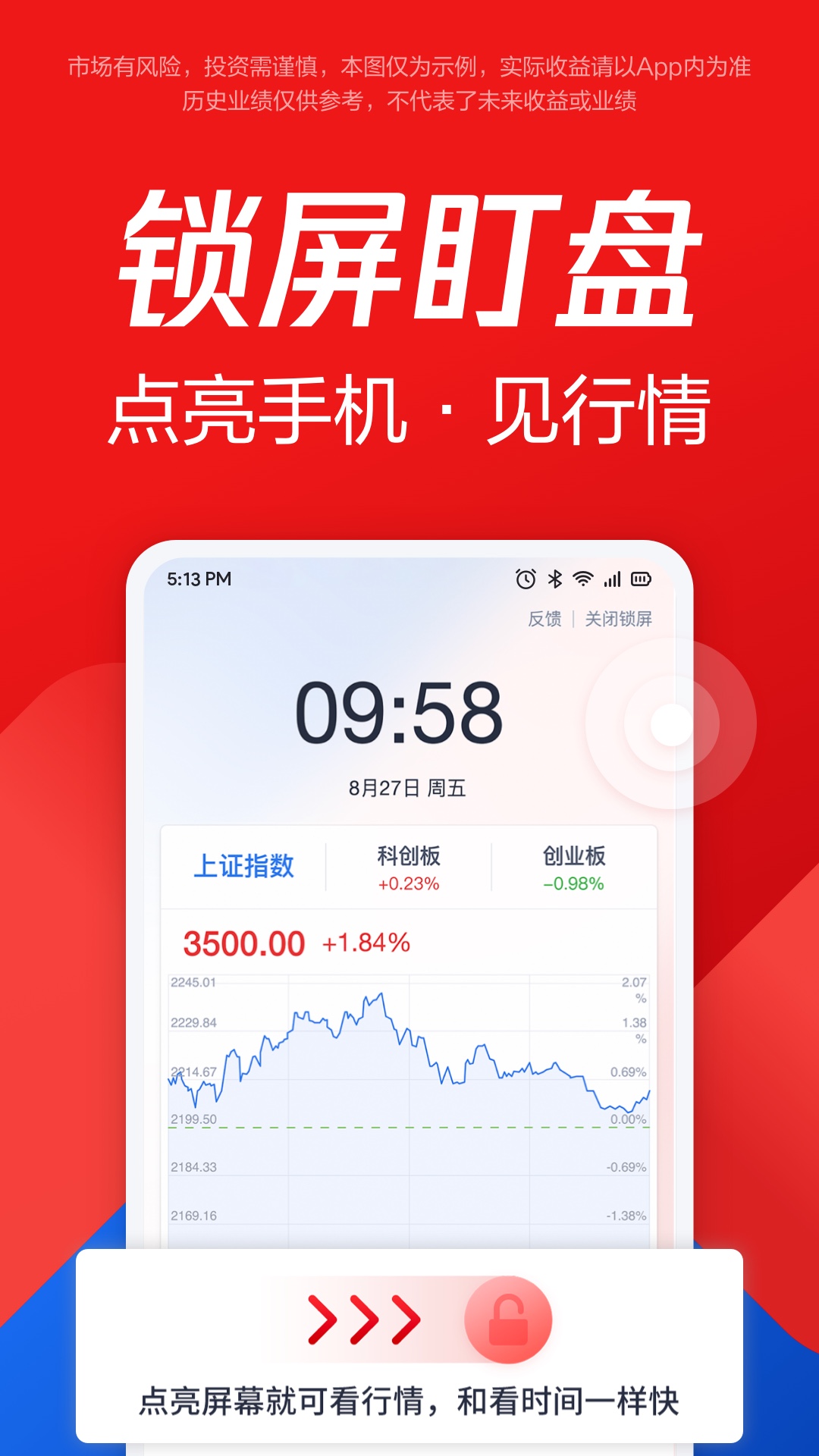 腾讯自选股v11.4.0截图3