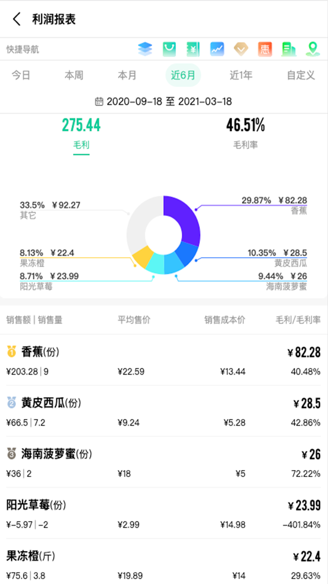 森果零售通v1.1.2截图1