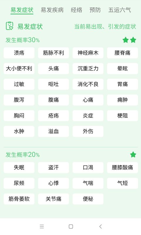 先知日历截图2