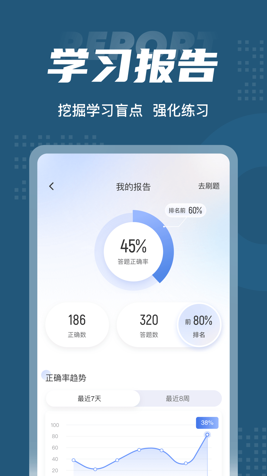 采煤机司机考试聚题库v1.6.6截图1