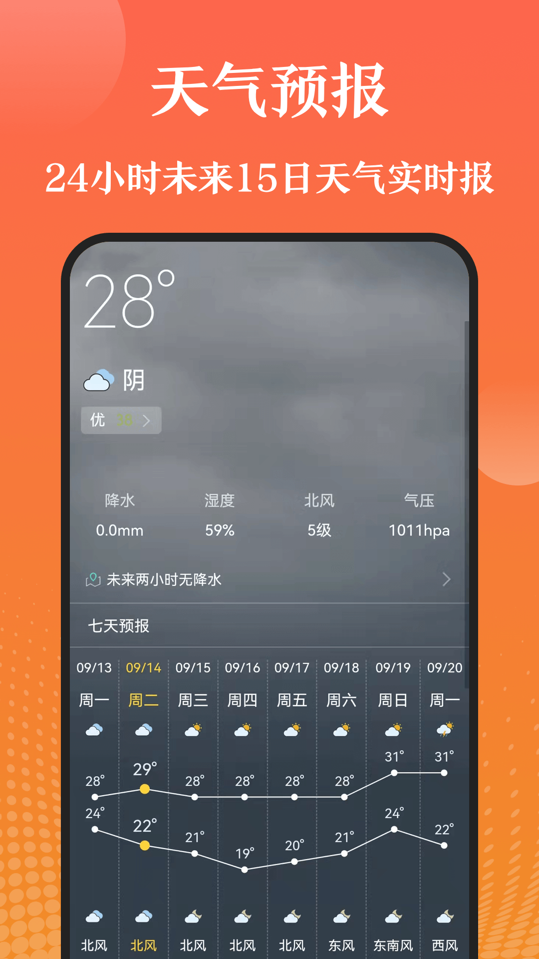 湿度计v3.1.3截图3