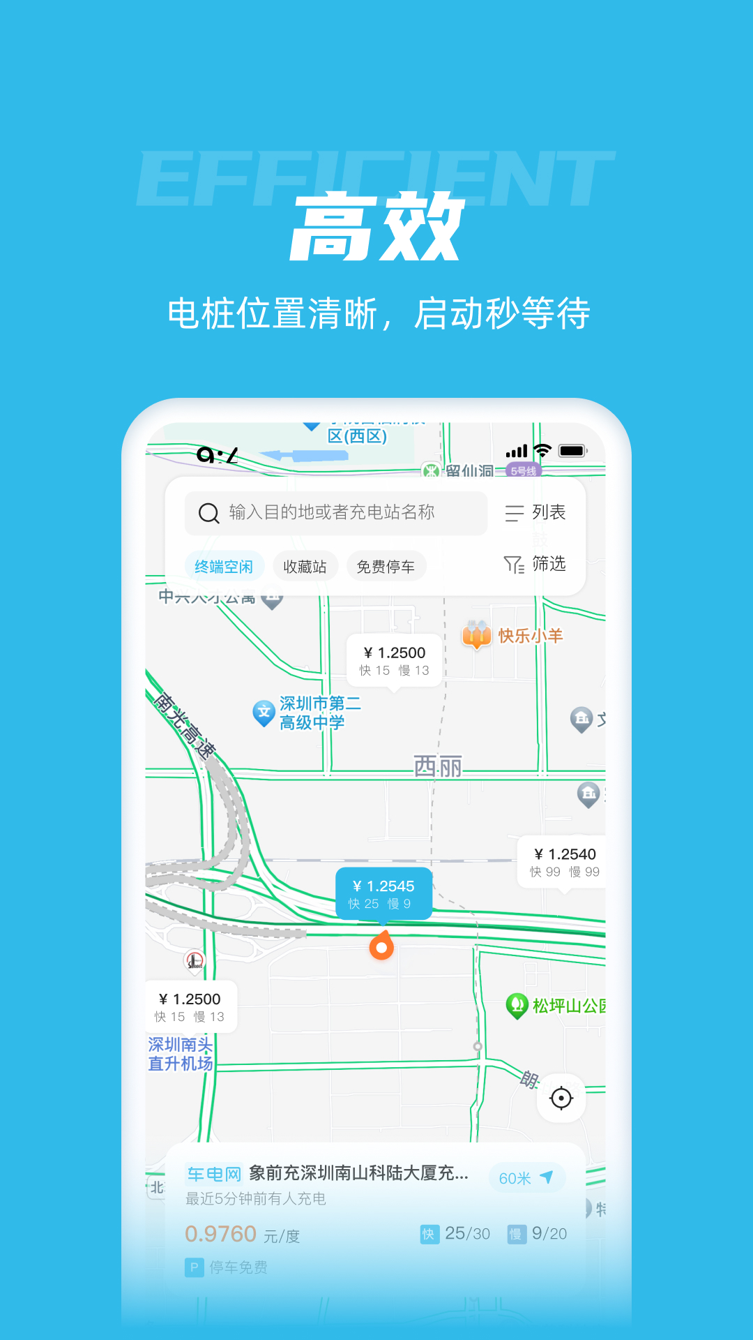 车电网v5.2.2截图4