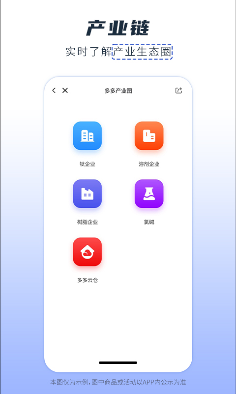 卫多多v4.2.34截图2