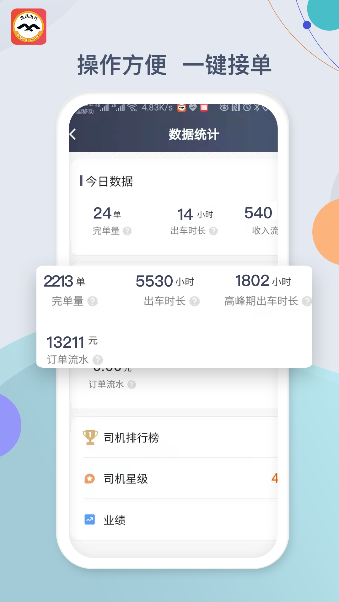 鹰明司机端v5.70.6.0001截图3