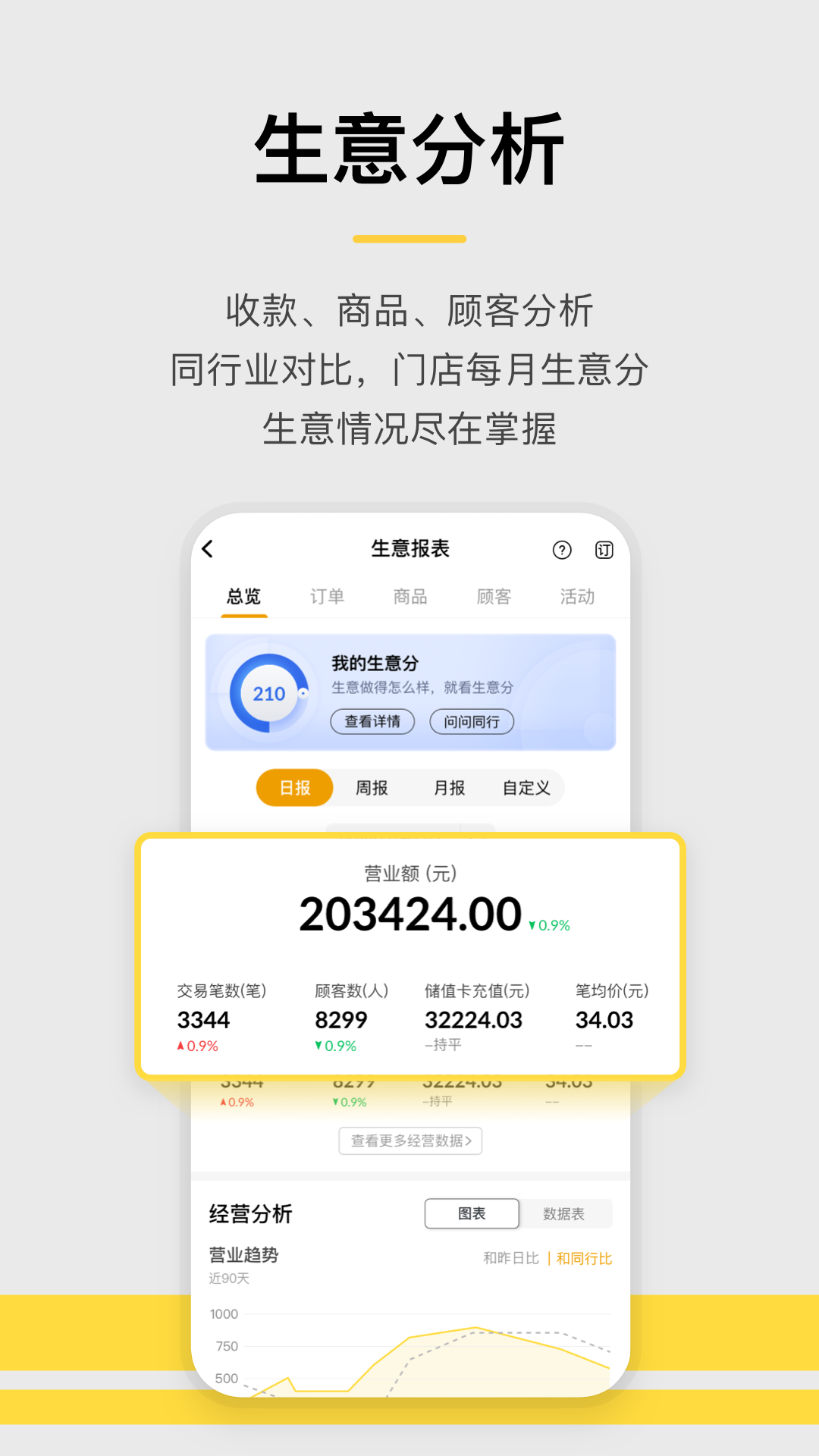 收钱吧-商家收款神器v6.2.1截图1