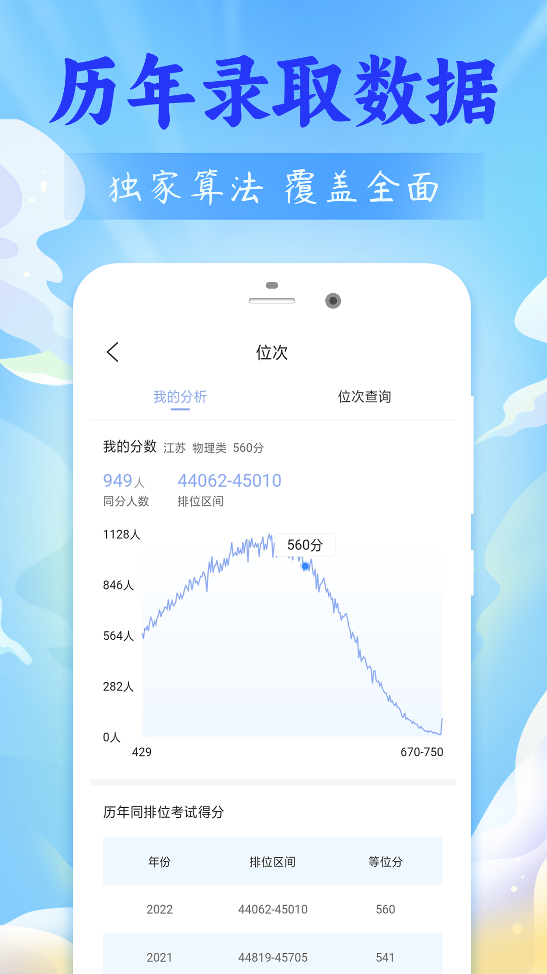 高考志愿2024v1.0.2截图2