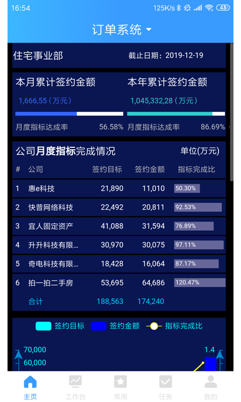 乐创者截图2