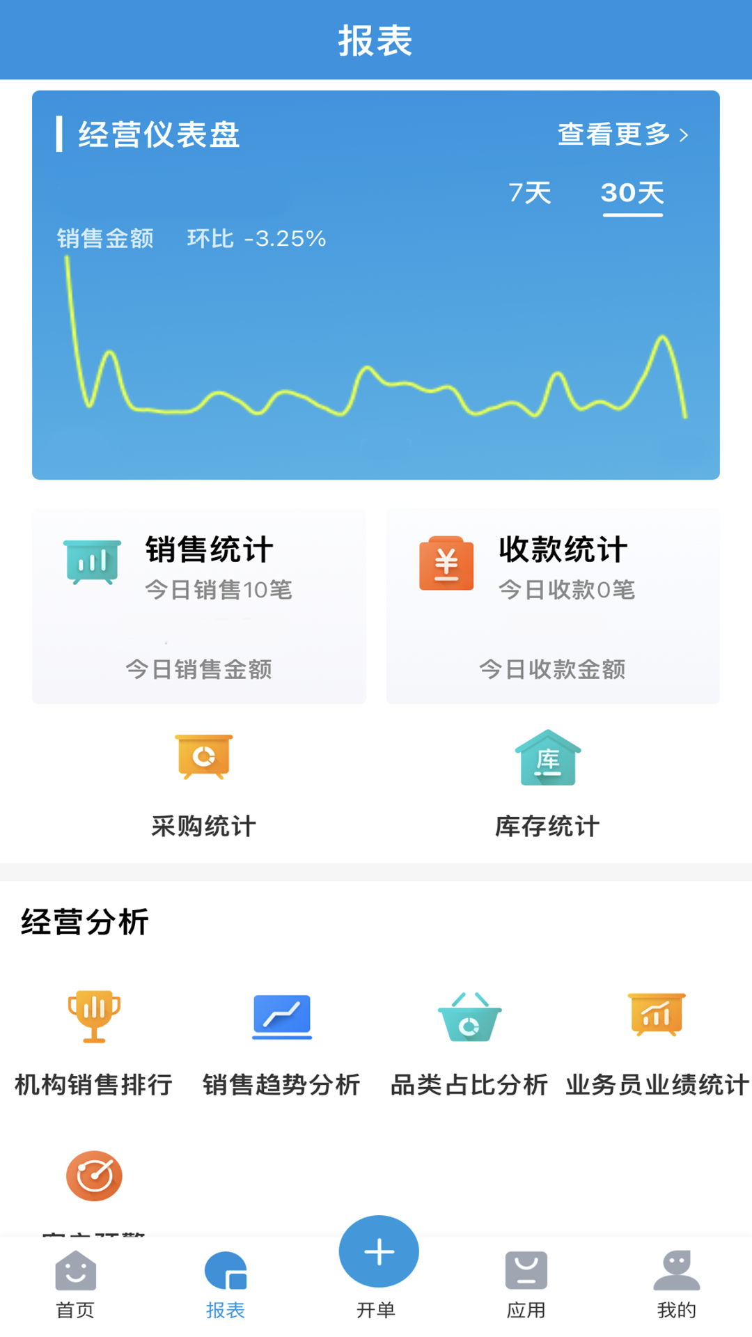 东云供应链截图3