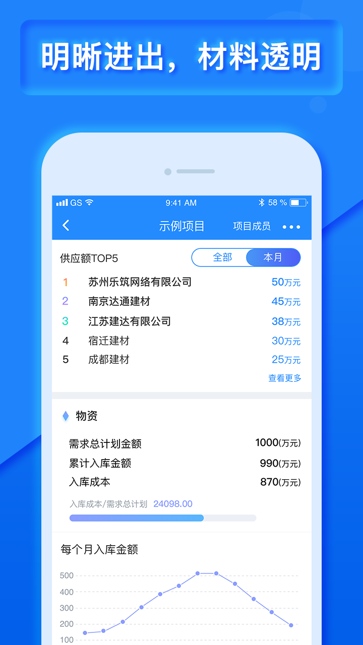 乐建宝-工程管理行家v8.14.0.0截图2