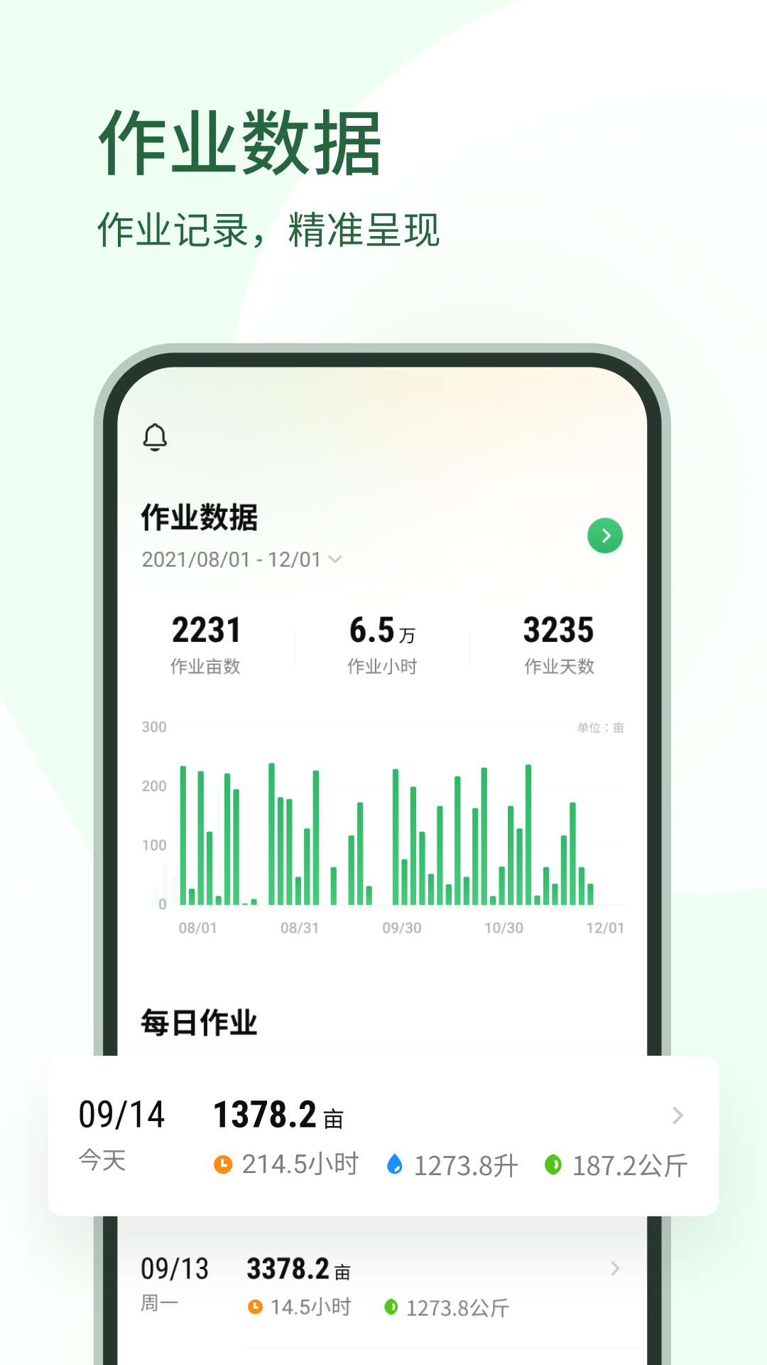 大疆农服v4.8.0截图4