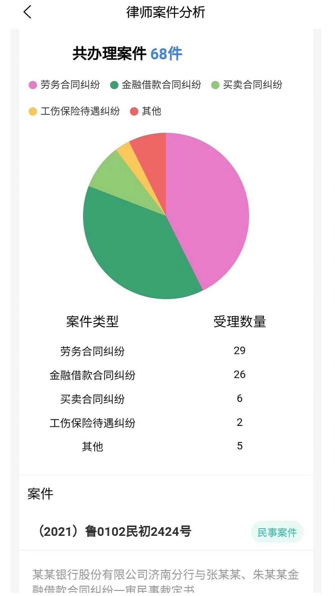 优律邦律师v1.3.5截图3