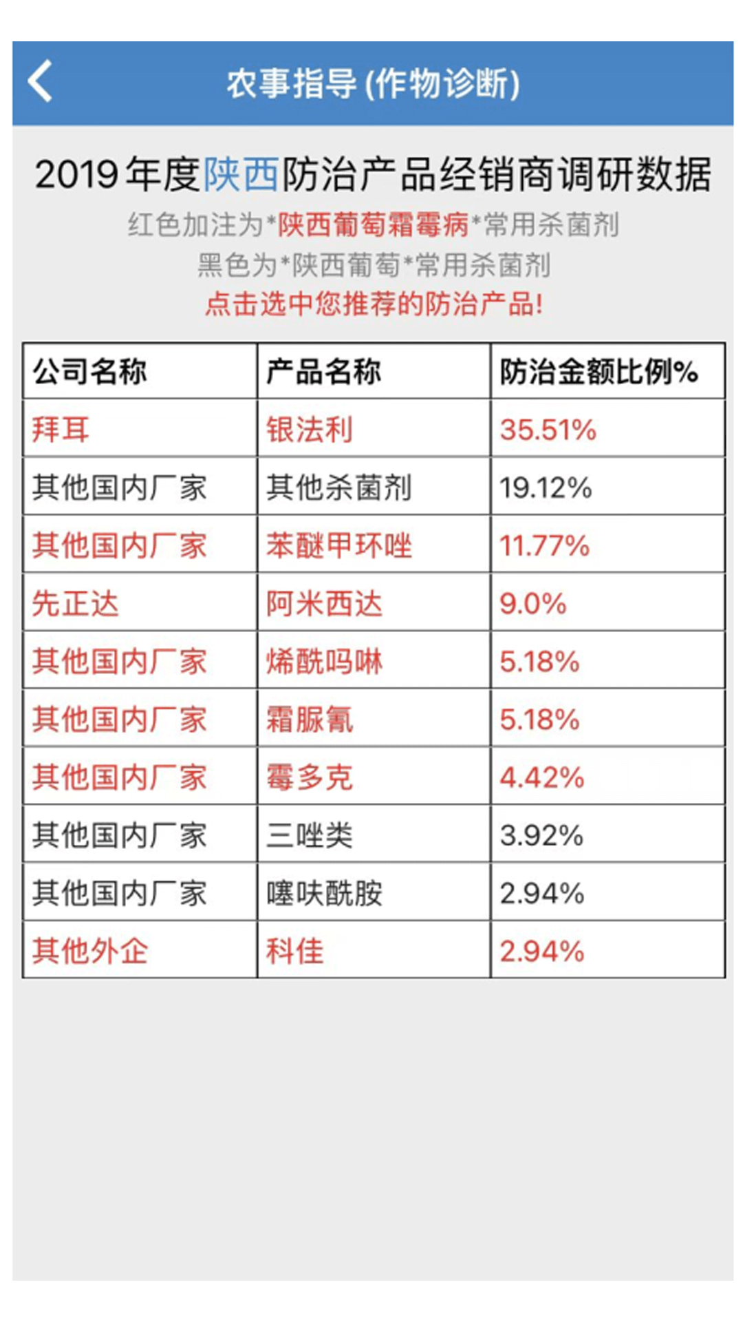 两河汇卖家版v3.1.1截图2