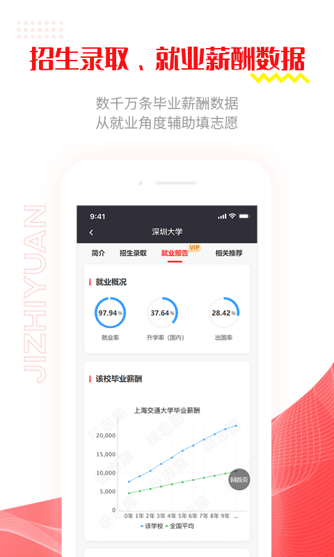 极志愿v5.5.22截图1