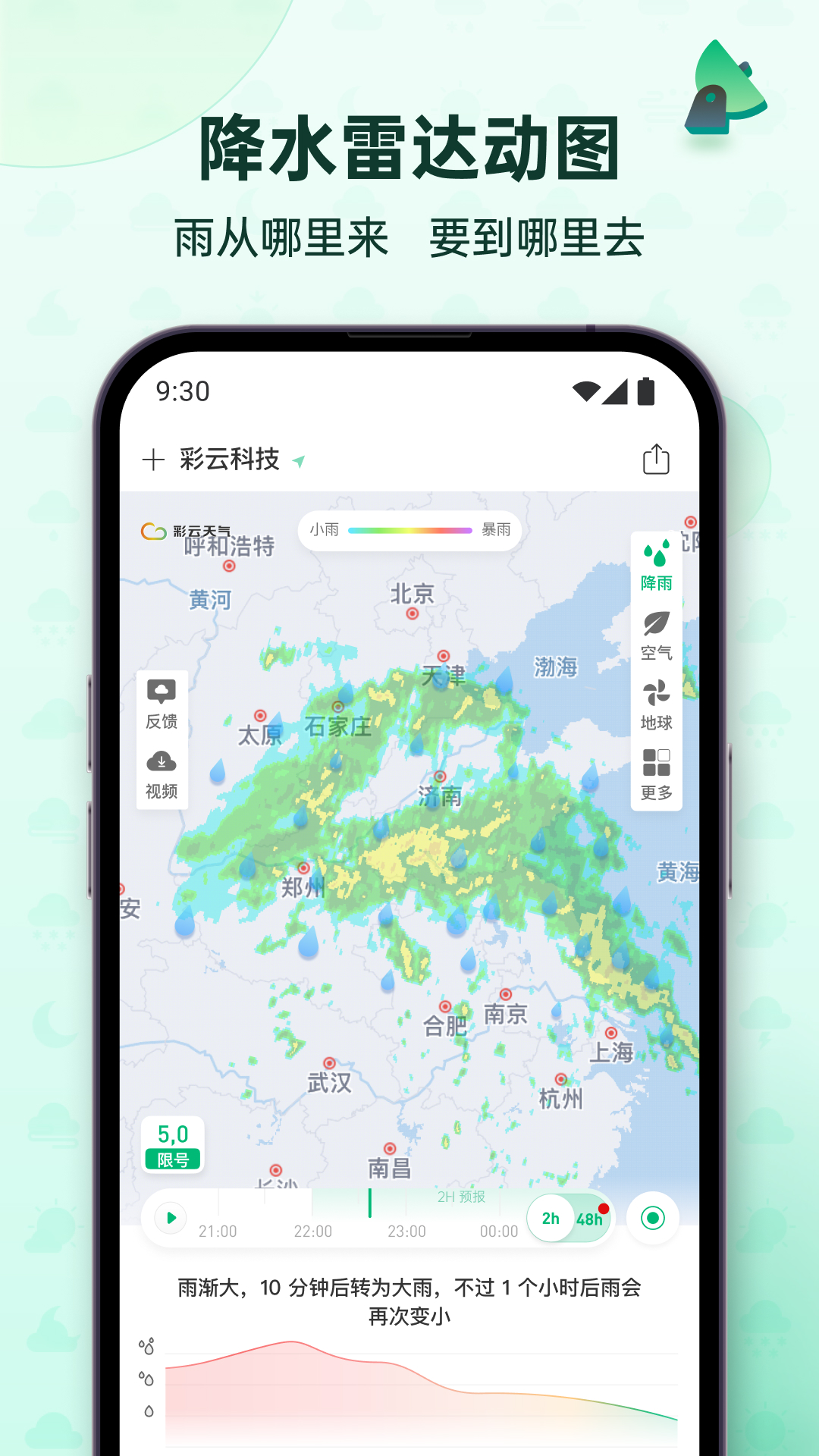 彩云天气v7.1.2截图4