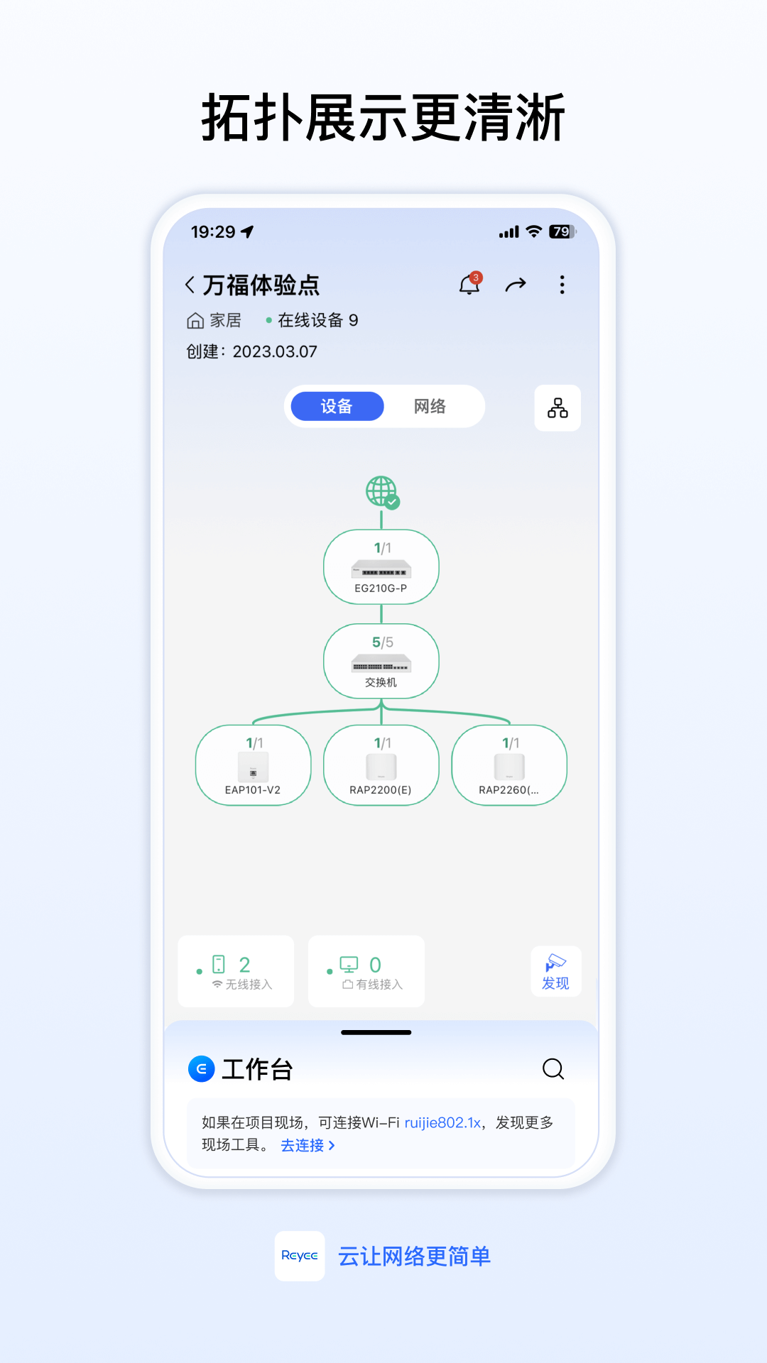 锐捷睿易v7.2.0截图4