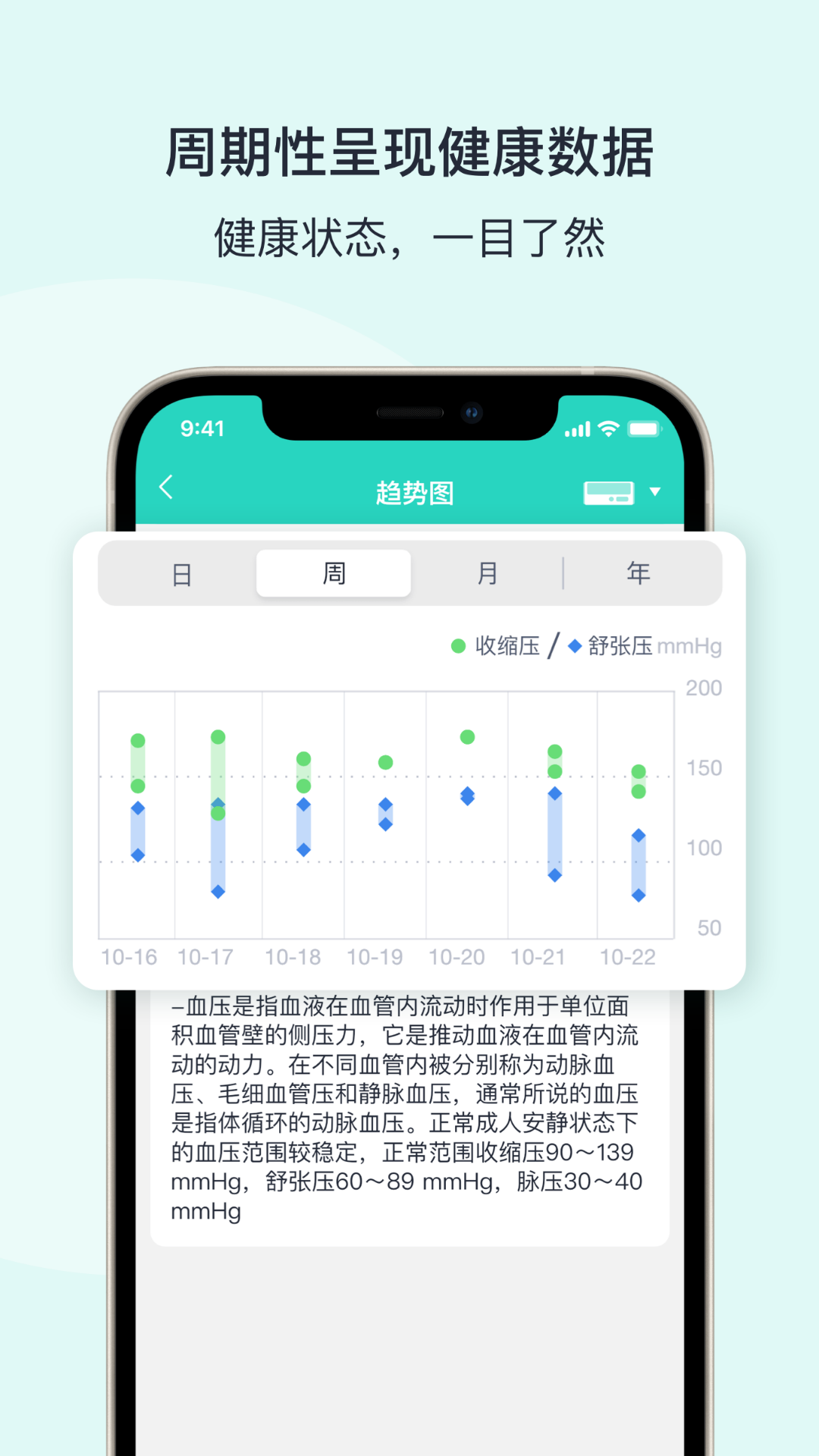 乐普健康v2.7.51截图2