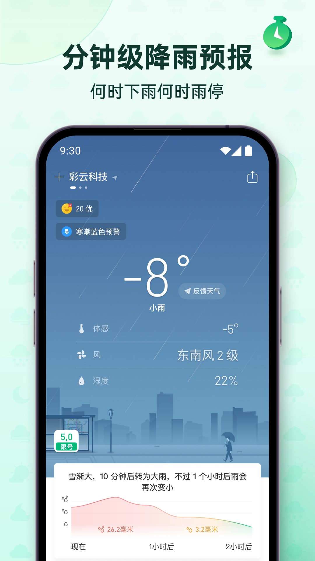 彩云天气v7.1.2截图5