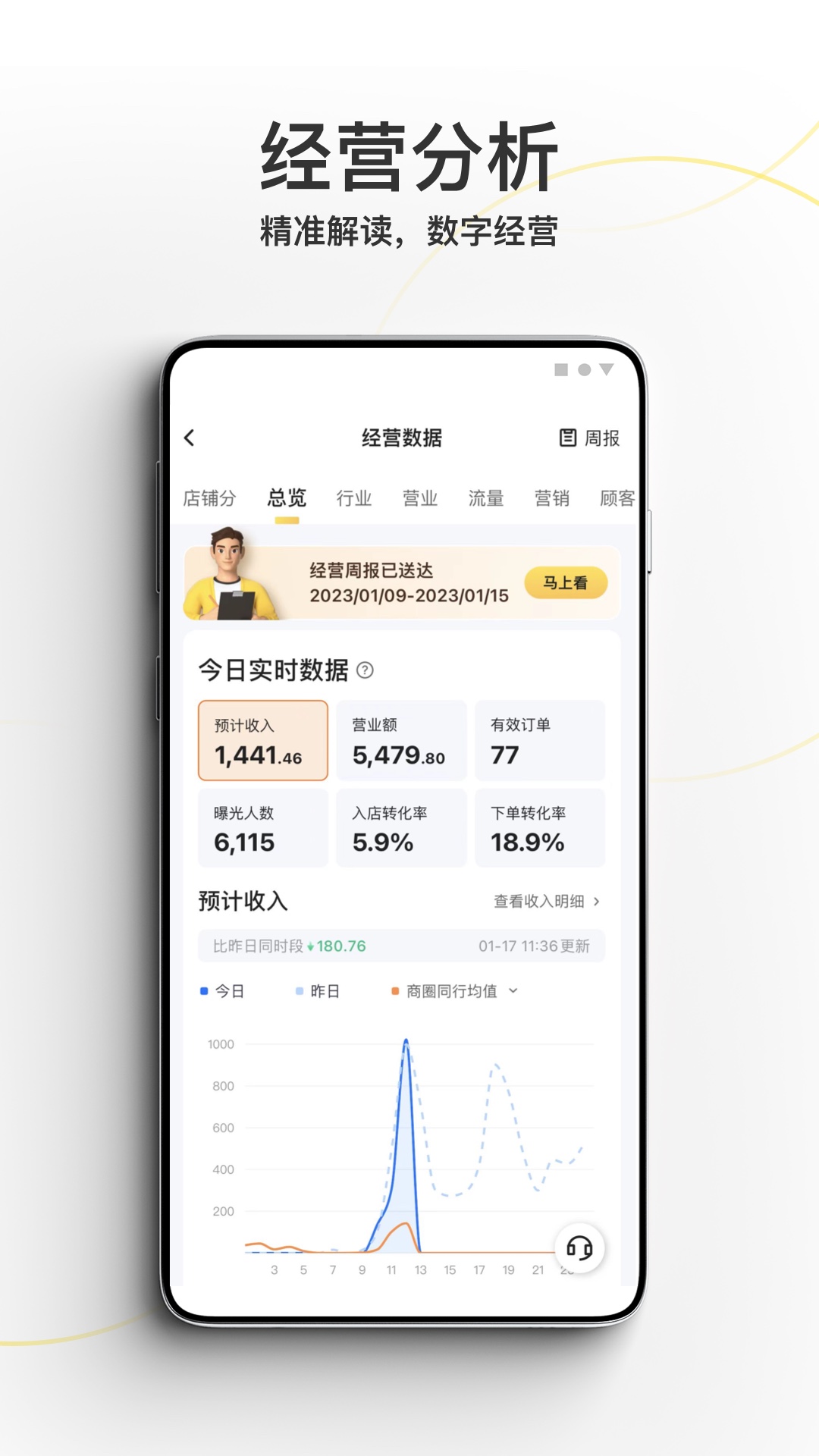 美团外卖商家版v6.73.0.6截图2