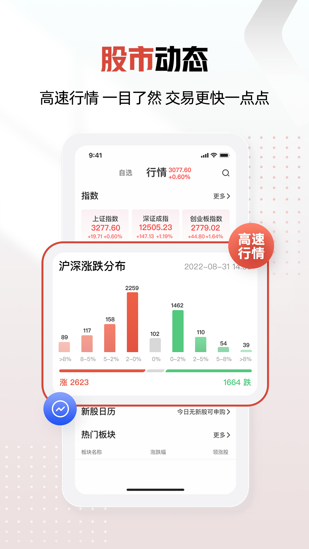 和讯财经v8.1.9截图3