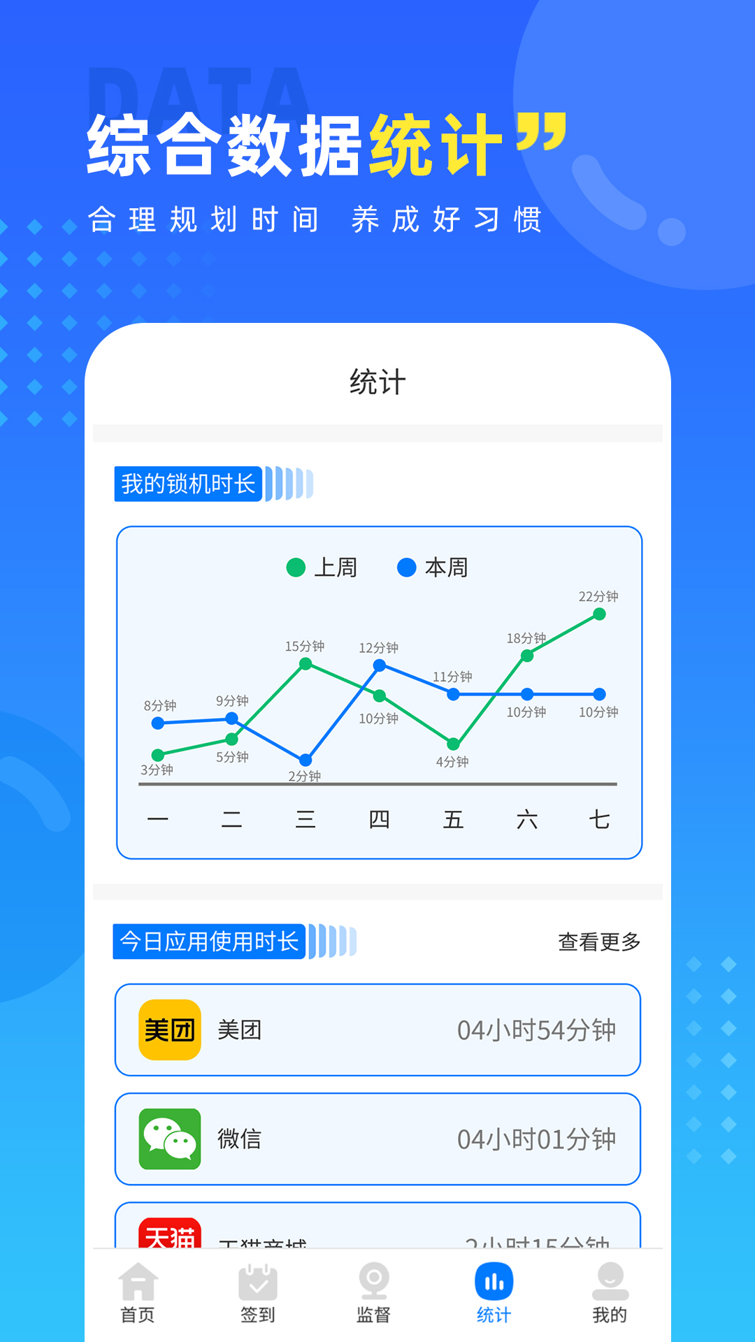 戒手机护眼睛v3.5.0截图2