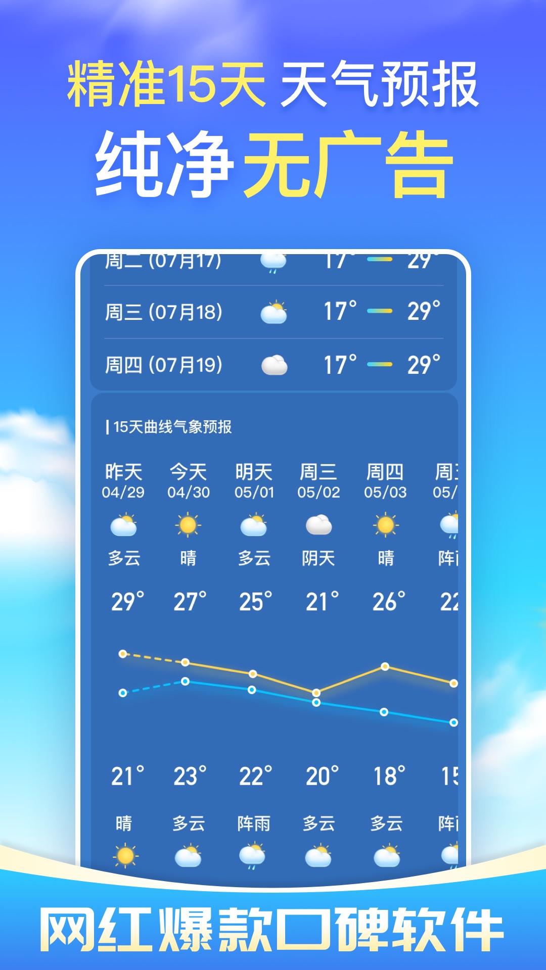 预知天气预报v10.3.1截图5