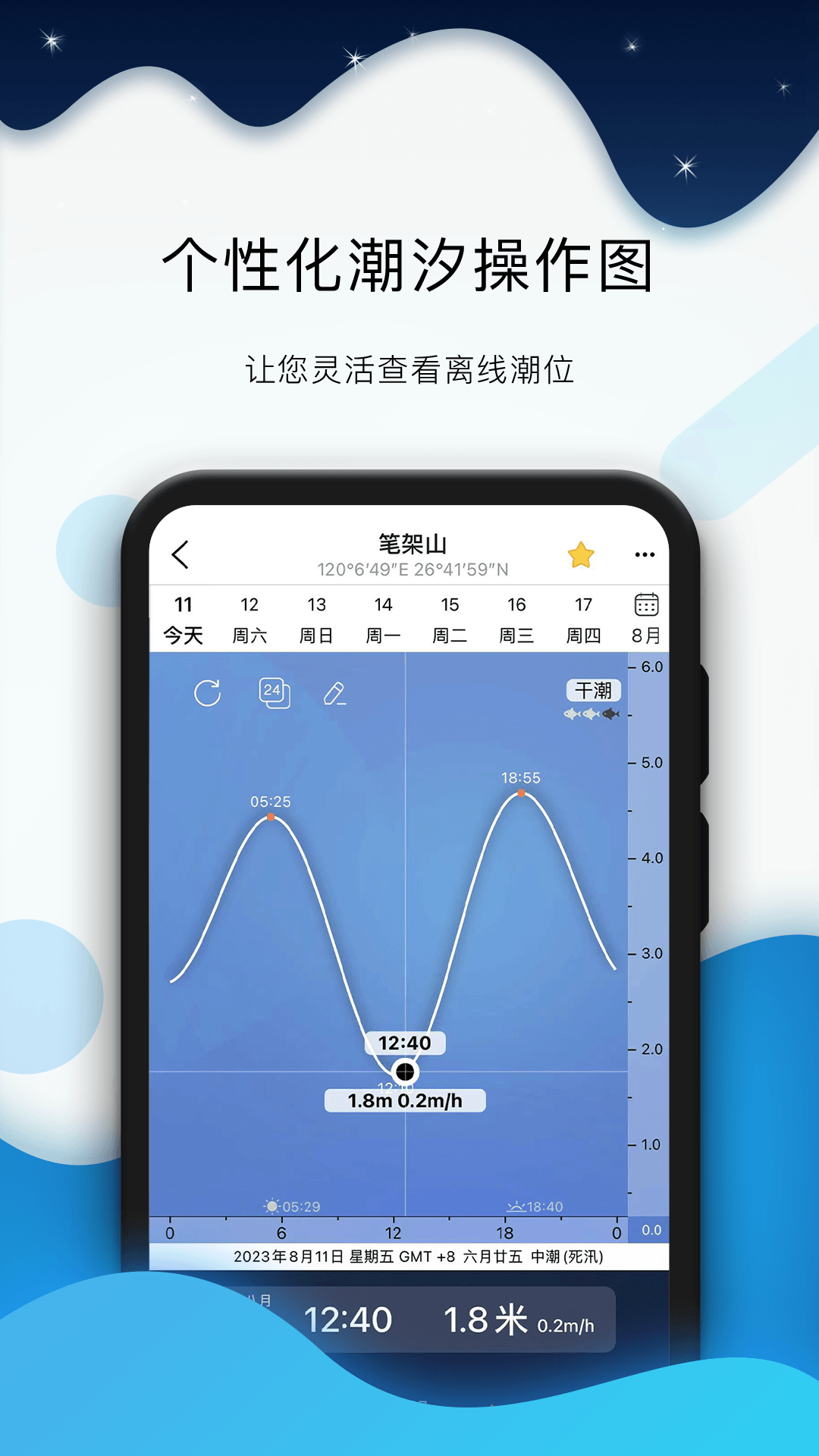 全球潮汐v4.2.95截图2