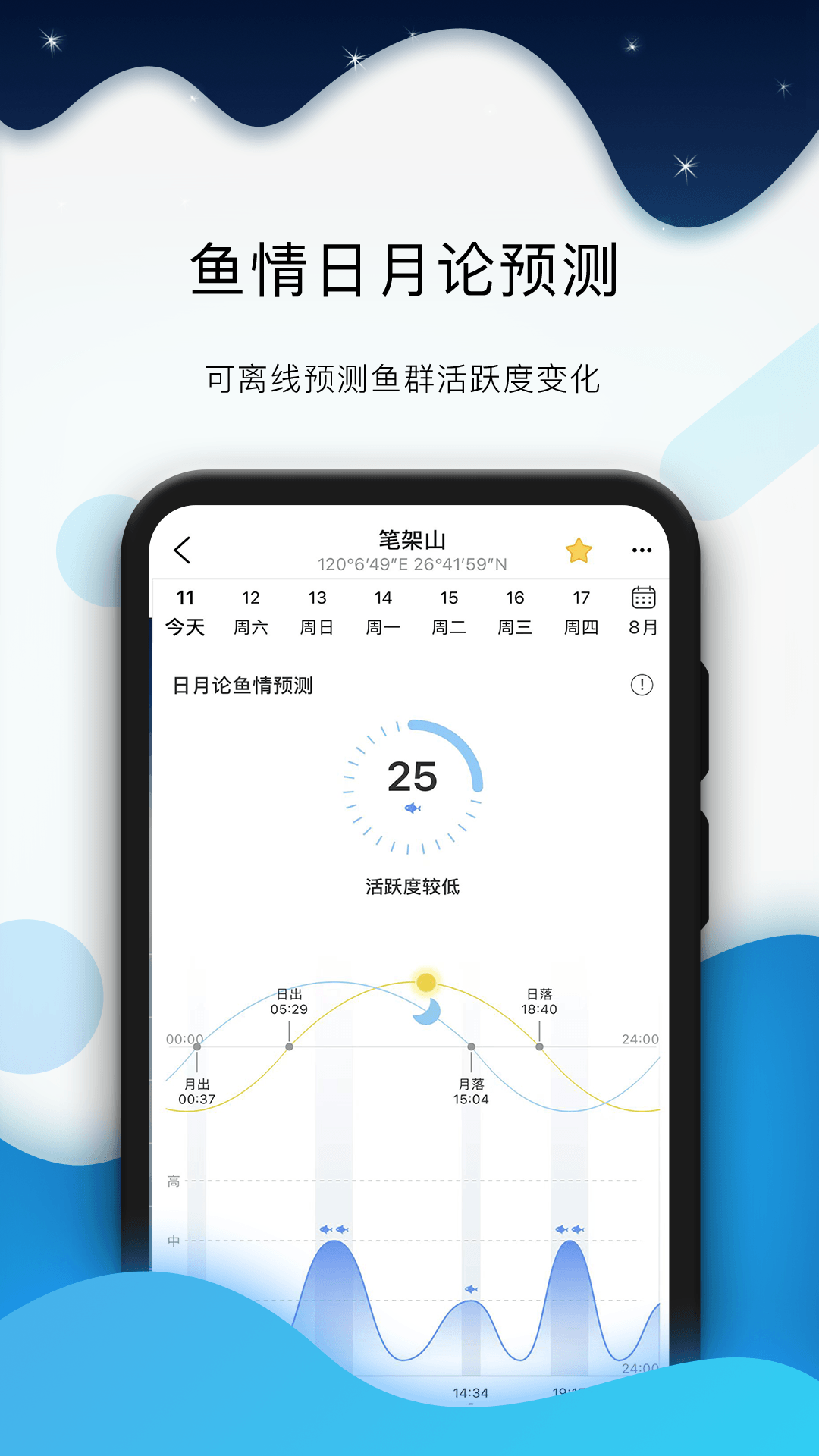 全球潮汐v4.2.95截图1