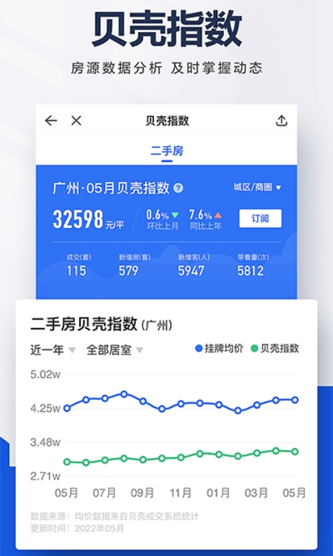 贝壳找房v2.98.40截图1