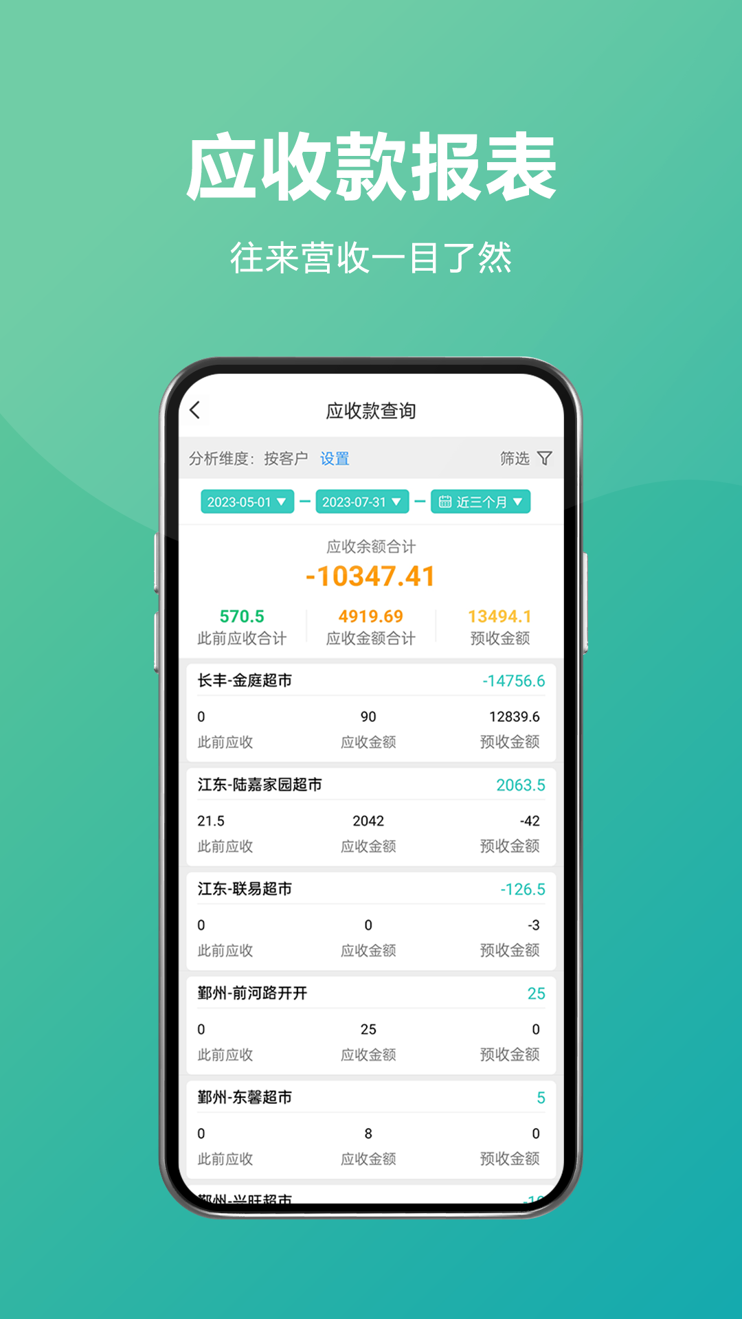 易指快销v1.2.0截图1