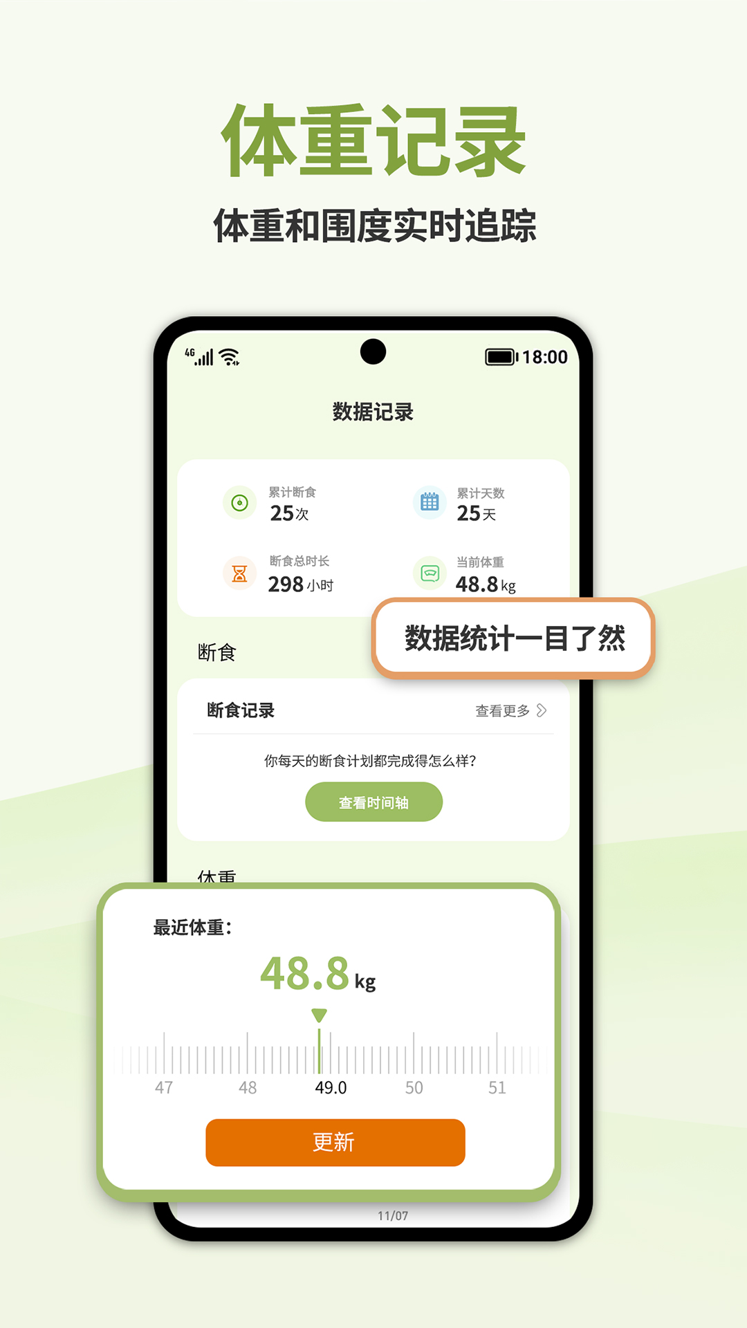 懒人轻断食v1.4.2截图2