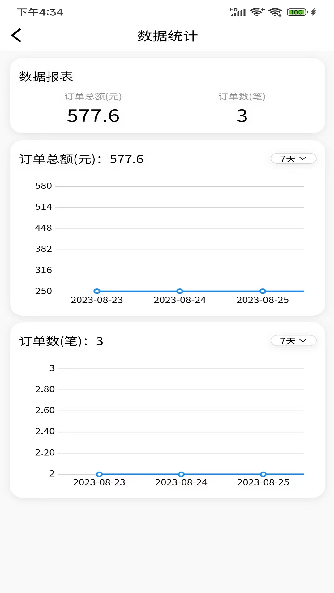 伊人密爱技师端截图1