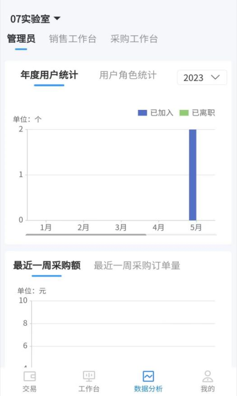 集长工联v1.0.1截图2