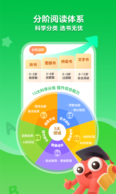 KaDa阅读v8.12.0截图4