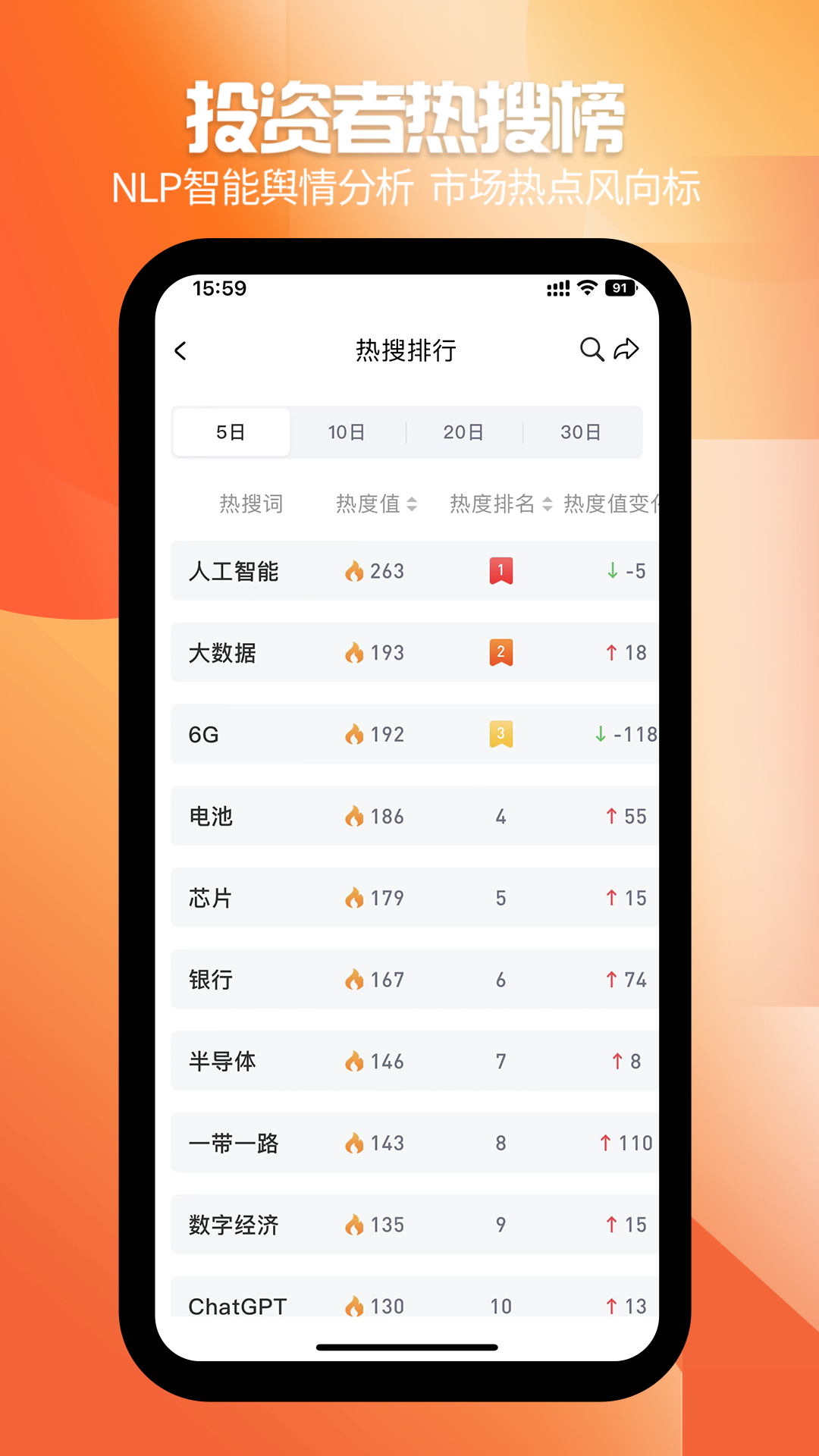 风向数据v1.3.0截图3