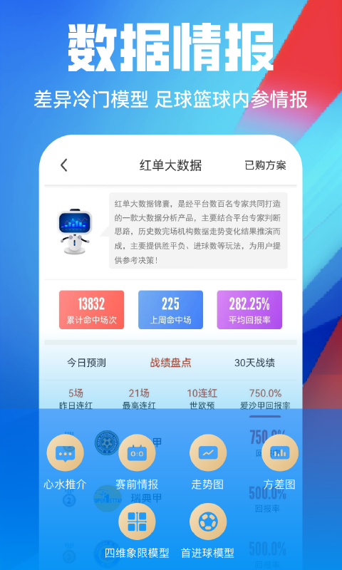 疯狂红单v8.6.1截图2