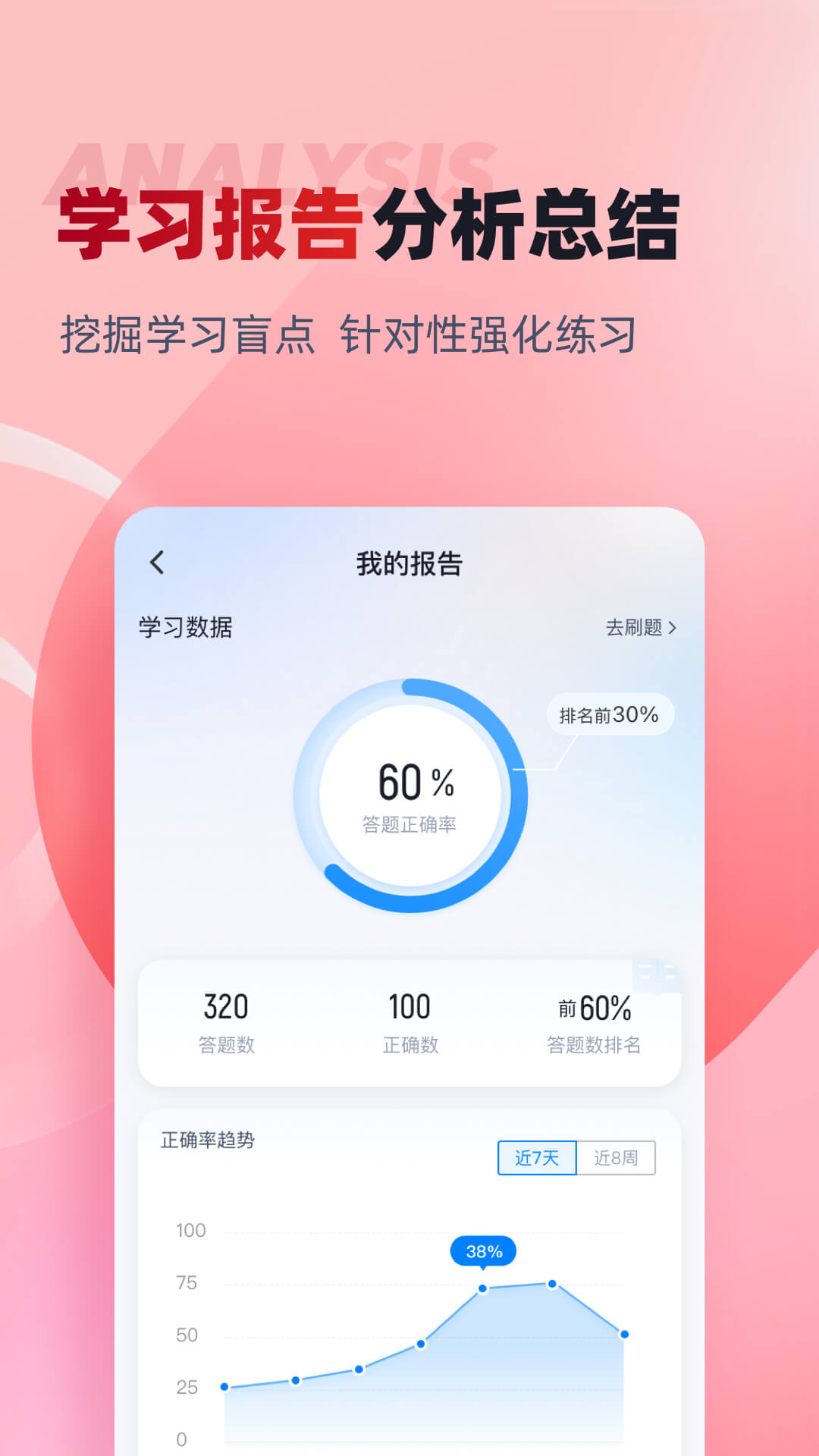 建筑三类人员考试聚题库v1.6.8截图1