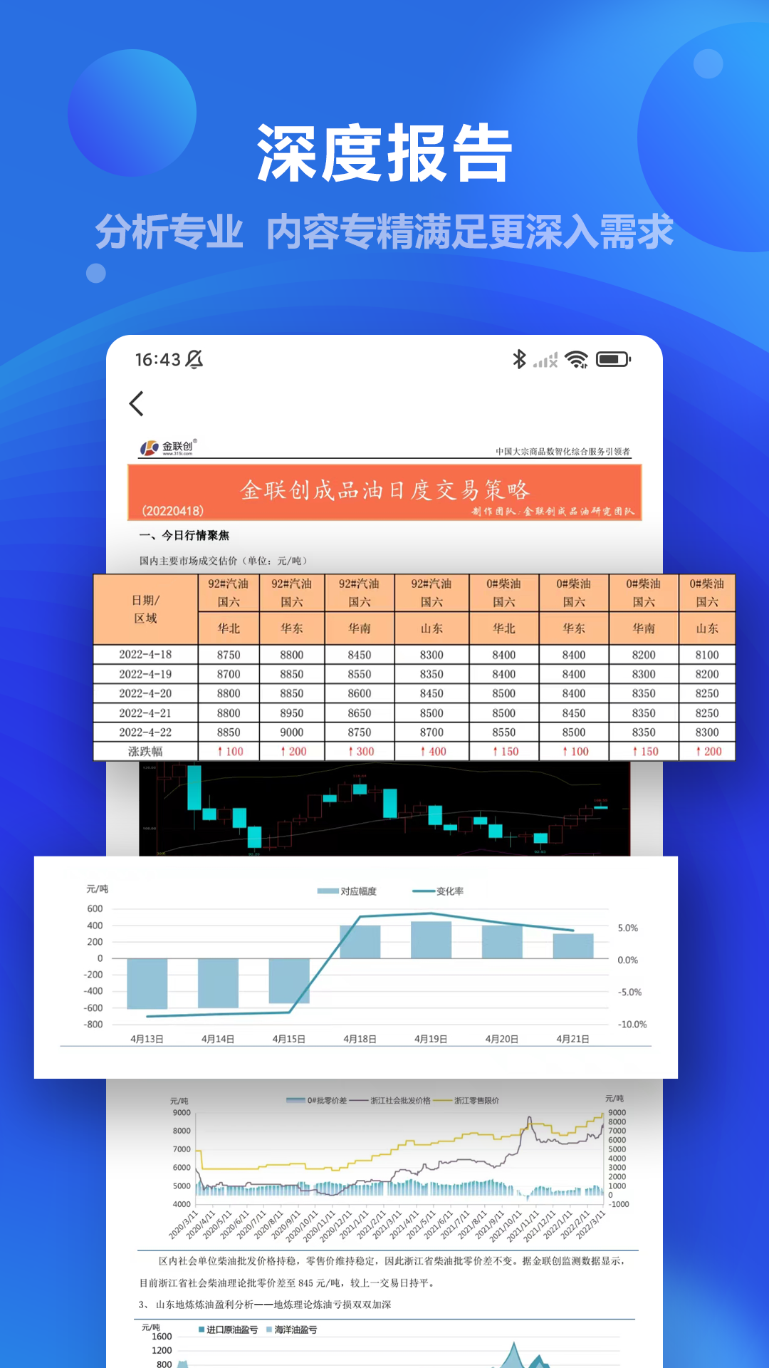 金联创v5.36截图1