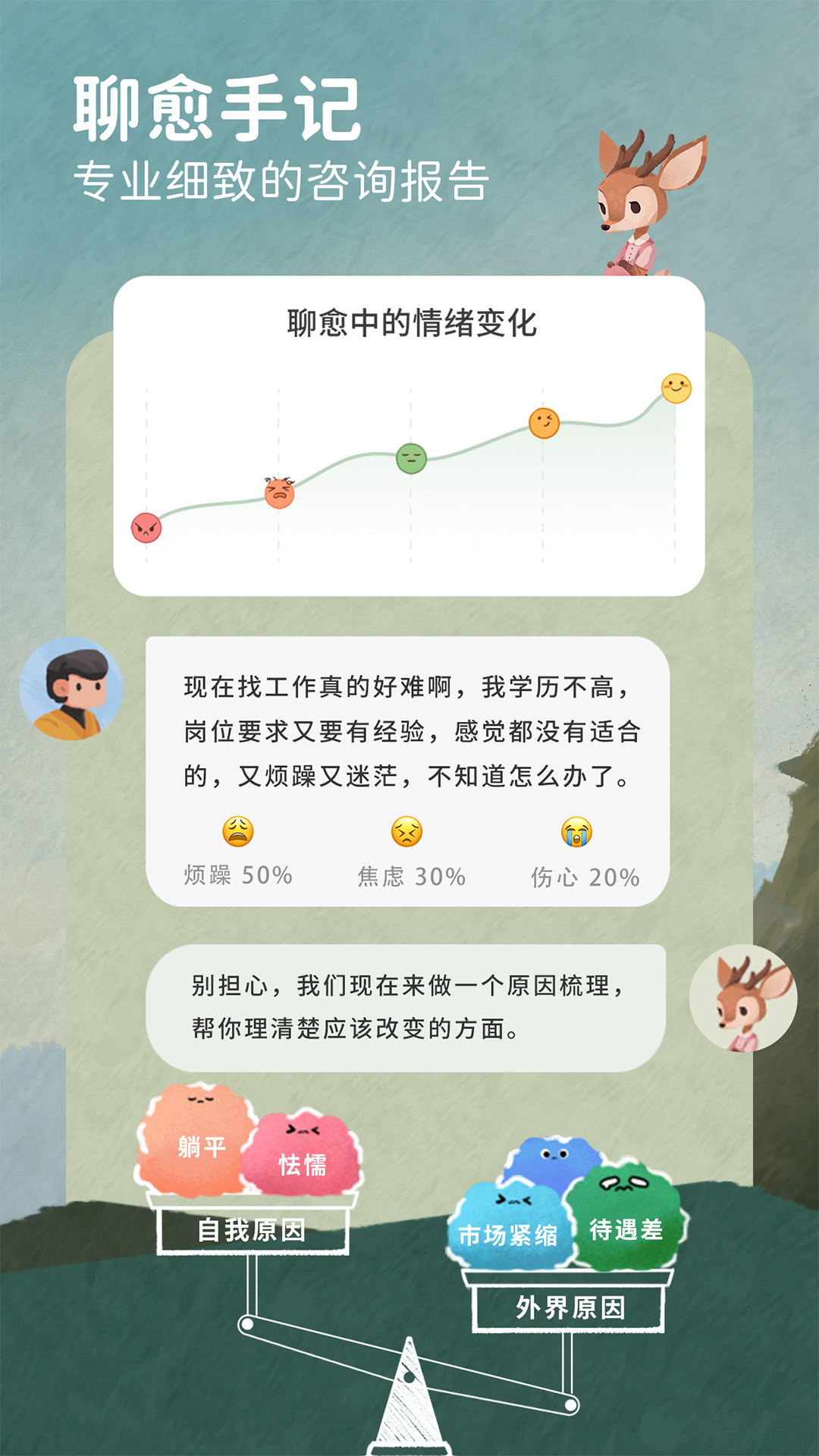 林间聊愈室v1.0.3截图2