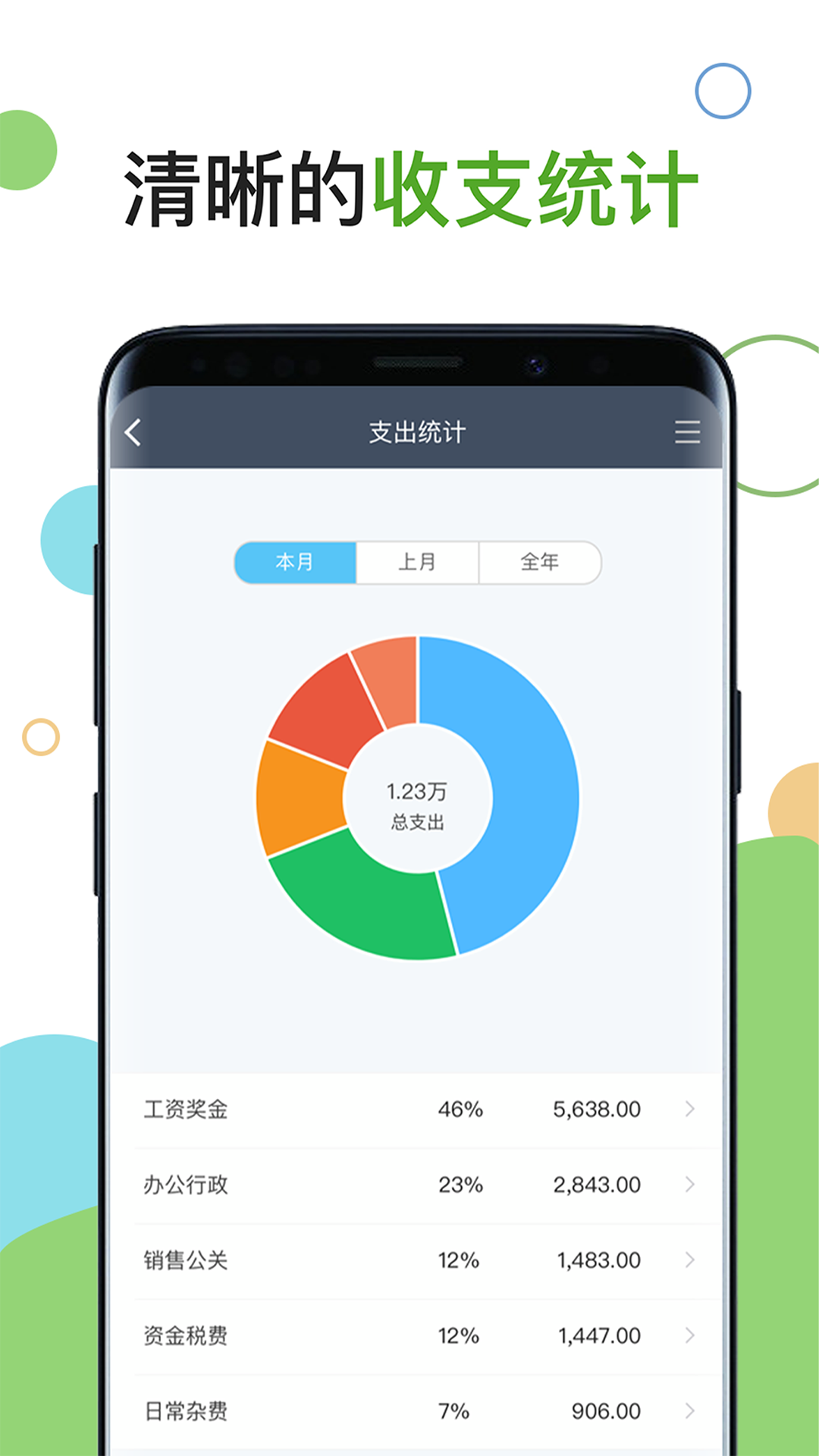 生意进销存v4.11.77截图2