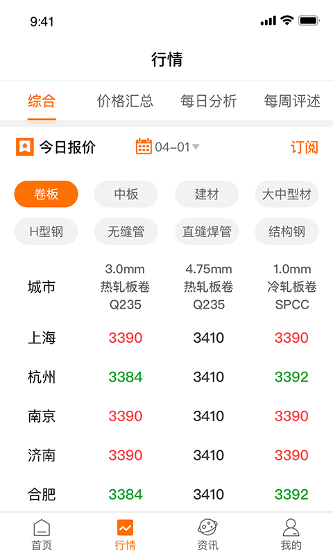 中钢网v3.3.2截图3