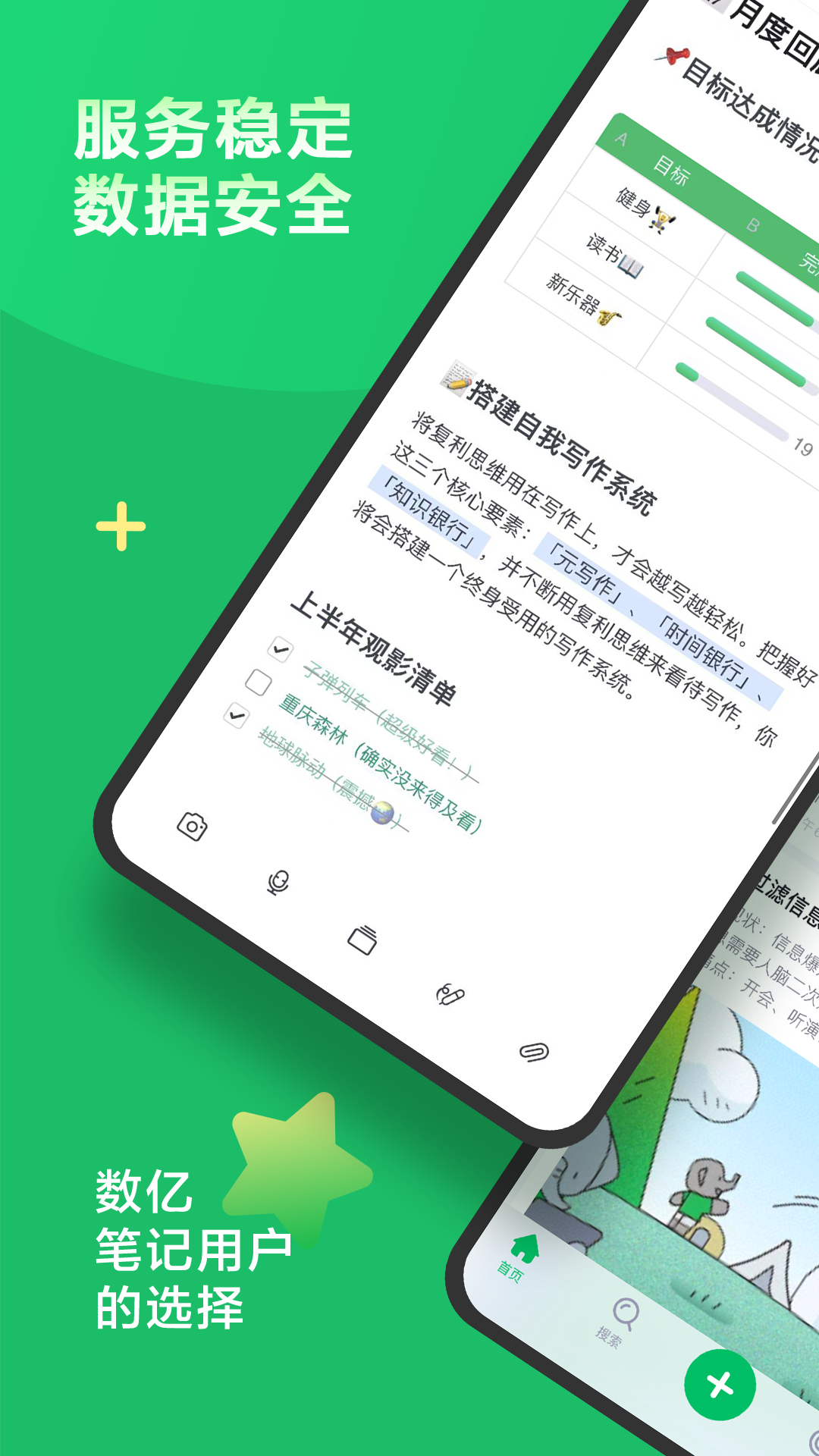 印象笔记v10.8.28截图5