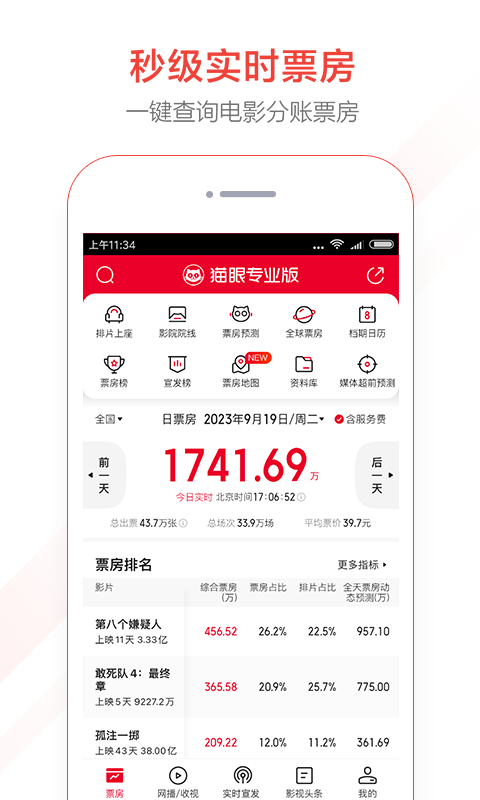 猫眼专业版v7.1.0截图5