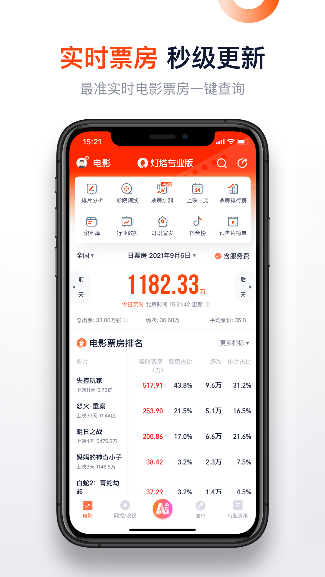 灯塔专业版v8.0.1截图4