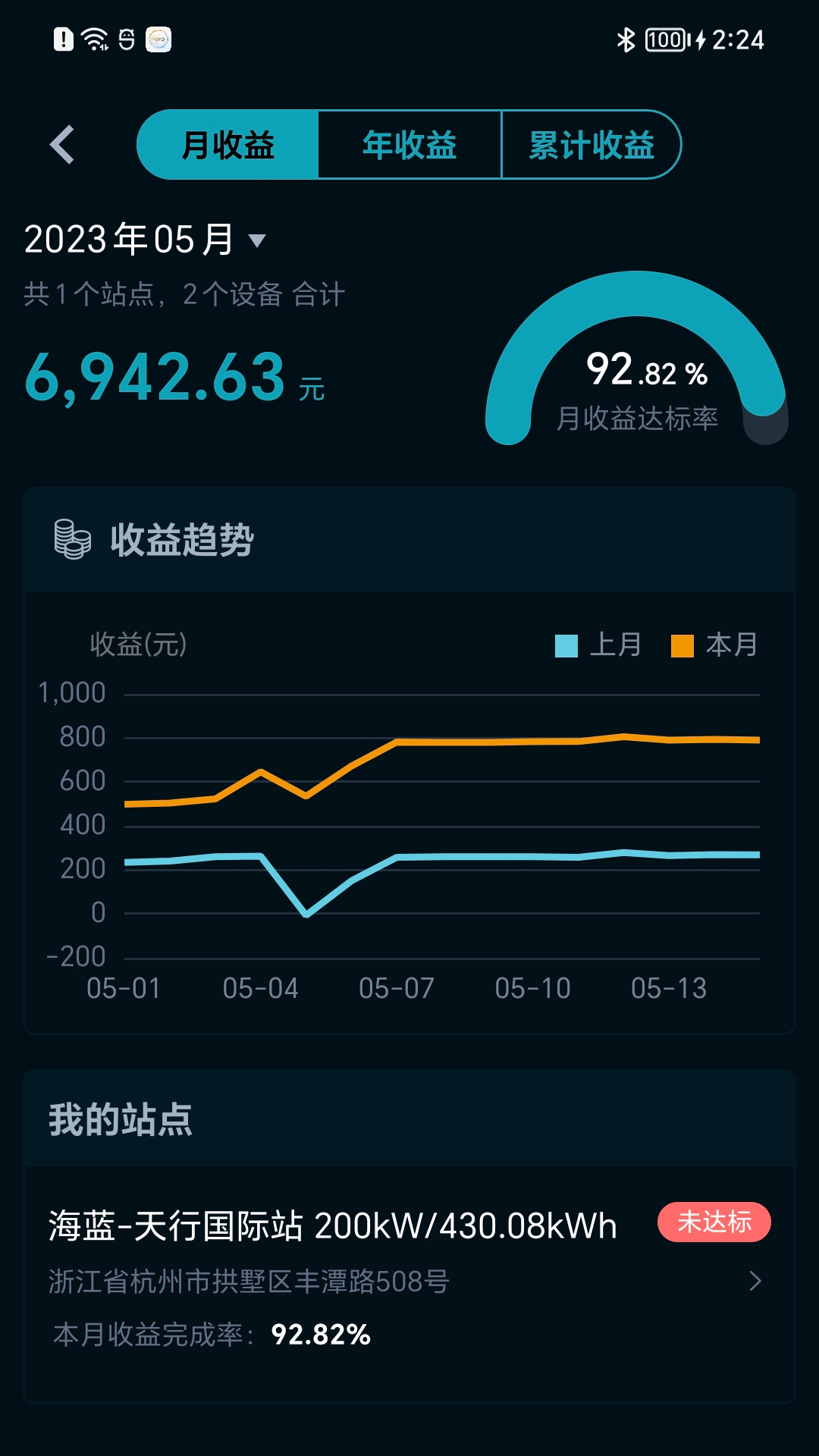 KL Energyv1.0.0截图4